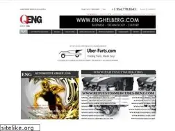 Sites similar to dealershipsguide.com