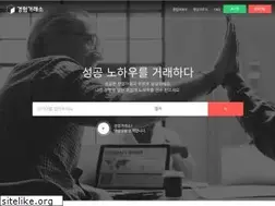 Sites similar to dealhow.net