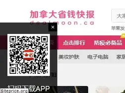 Sites similar to dealmoon.ca