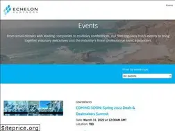 Sites similar to dealsanddealmakers.com