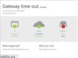 Sites similar to dealway.ru