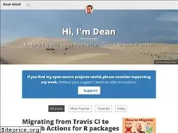 Sites similar to deanattali.com