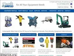 Sites similar to deansrentall.com