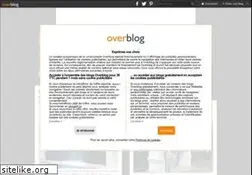 Sites similar to deapfusion.com
