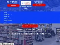 Sites similar to dearbornmarketplace.com