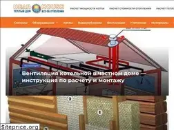 Sites similar to dearhouse.ru