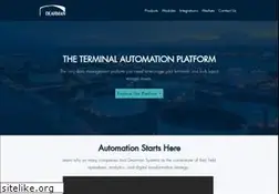 Sites similar to dearmansystems.com