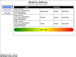 Sites similar to deathbysoftware.com