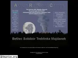 Sites similar to deathcamps.org