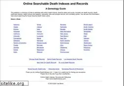 Sites similar to deathindexes.com