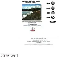 Sites similar to deballen.com