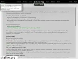 Sites similar to debatemap.live
