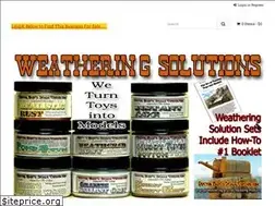 Sites similar to debenllc.com