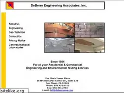 Sites similar to deberryeng.com