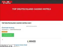 Sites similar to debestlist.com