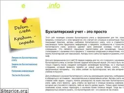 Sites similar to debet-kredit.info