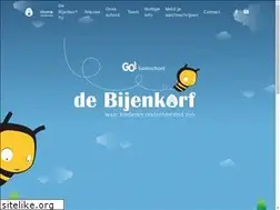 Sites similar to debijenkorfherent.be