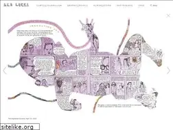 Sites similar to deblucke.com