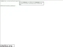 Sites similar to debonnen.nl