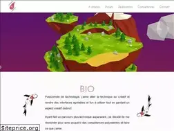 Sites similar to deborah-sanchez.com