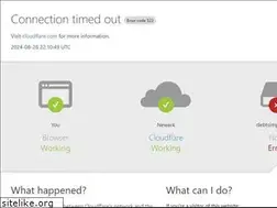 Sites similar to debtsimple.co.uk