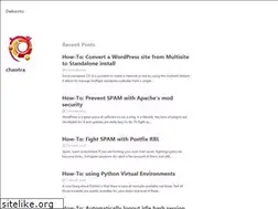 Sites similar to debuntu.org