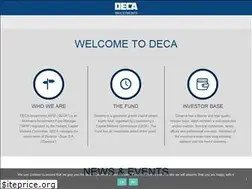 Sites similar to decainvestments.eu