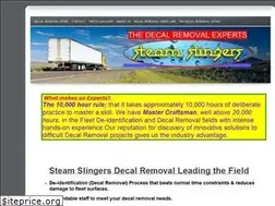 Sites similar to decal-removal.com