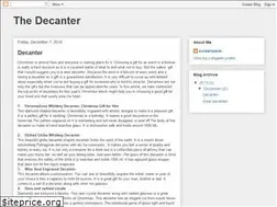 Sites similar to decanter2019.blogspot.com