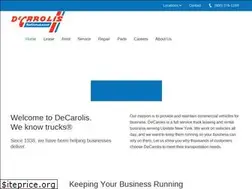 Sites similar to decarolis.com