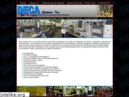 Sites similar to decasystems.com