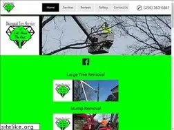 Sites similar to decaturtreetrimming.com
