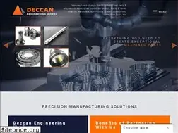 Sites similar to deccanew.com