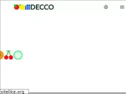 Sites similar to deccopostharvest.com