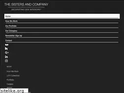 Sites similar to decdens.com