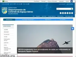 Sites similar to decea.mil.br