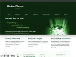 Sites similar to dechert-hampe.com