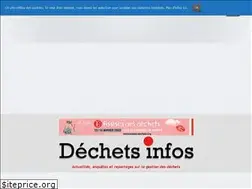Sites similar to dechets-infos.com