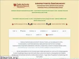 Sites similar to dechovka.eu