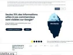 Sites similar to decidento.com