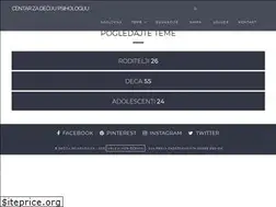 Sites similar to decijapsihologija.rs