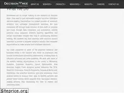 Sites similar to decision-tree.com