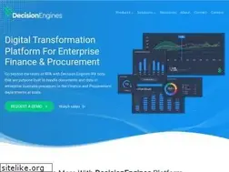 Sites similar to decisionengines.ai