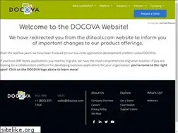 Sites similar to decisionlabs.com