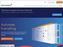 Sites similar to decisions.com