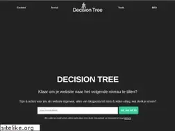 Sites similar to decisiontree.nl