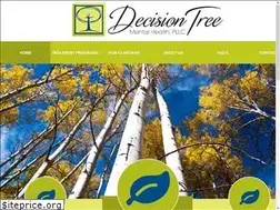 Sites similar to decisiontreementalhealth.com