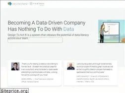 Sites similar to decisionviz.com