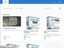 Sites similar to decisivetrading.info