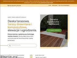 Sites similar to deck-dry.com